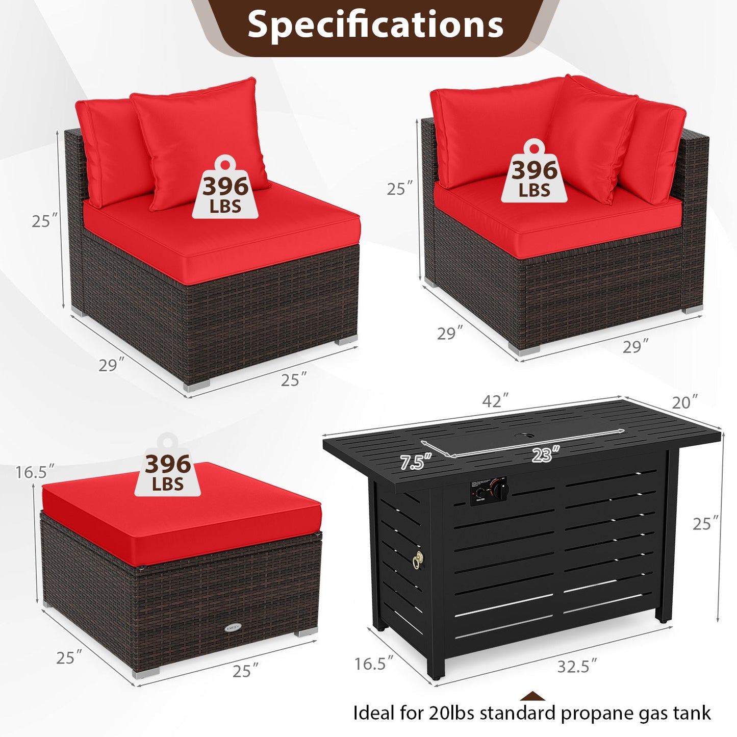 5-Piece Outdoor PE Rattan Patio Furniture Set with 60,000 BTU Fire Pit Table and Ottoman