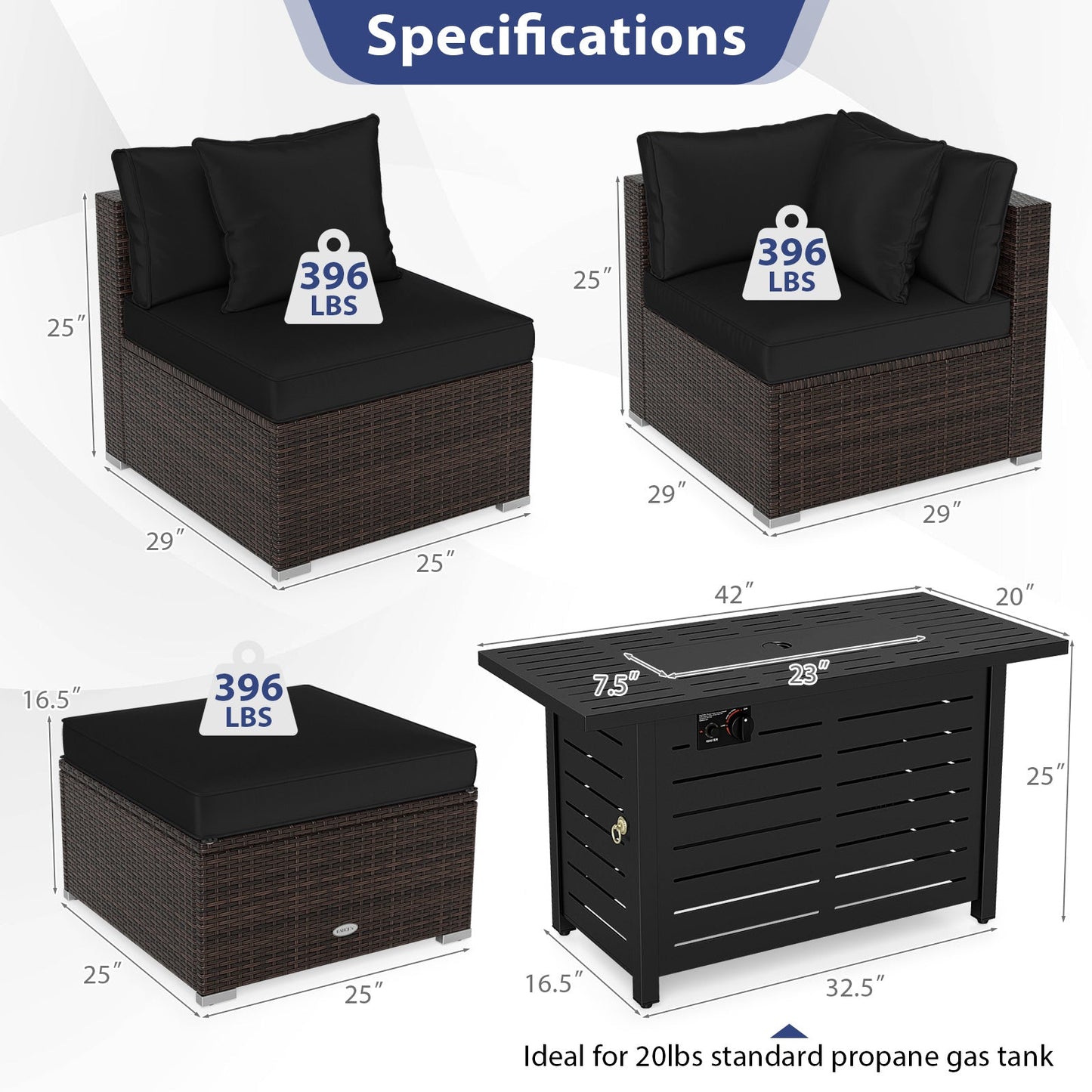 5-Piece Outdoor PE Rattan Patio Furniture Set with 60,000 BTU Fire Pit Table and Ottoman