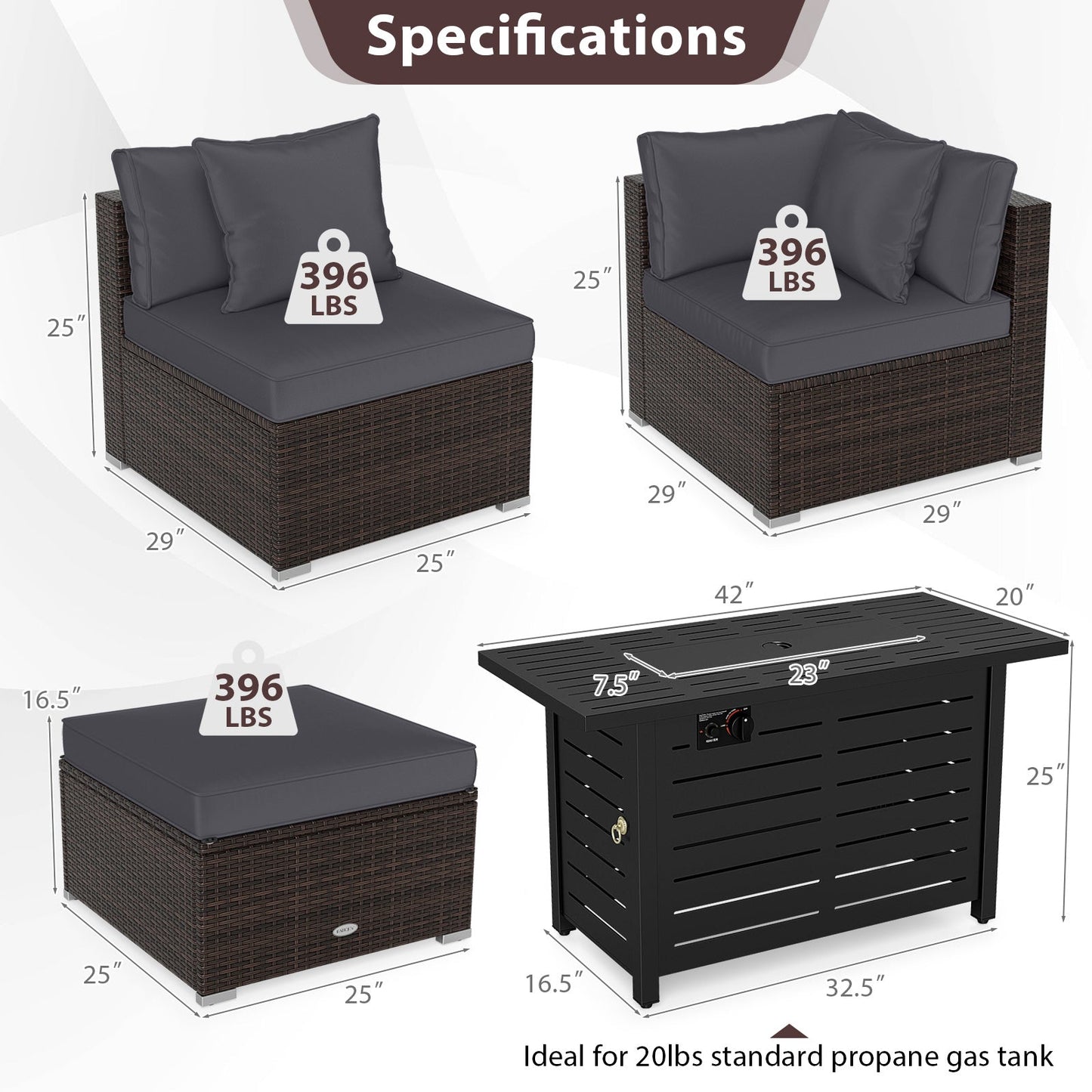 5-Piece Outdoor PE Rattan Patio Furniture Set with 60,000 BTU Fire Pit Table and Ottoman