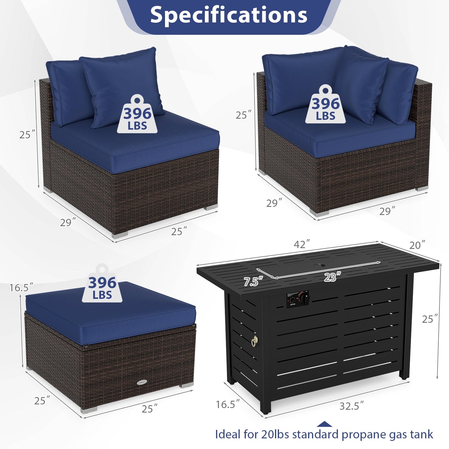 5-Piece Outdoor PE Rattan Patio Furniture Set with 60,000 BTU Fire Pit Table and Ottoman