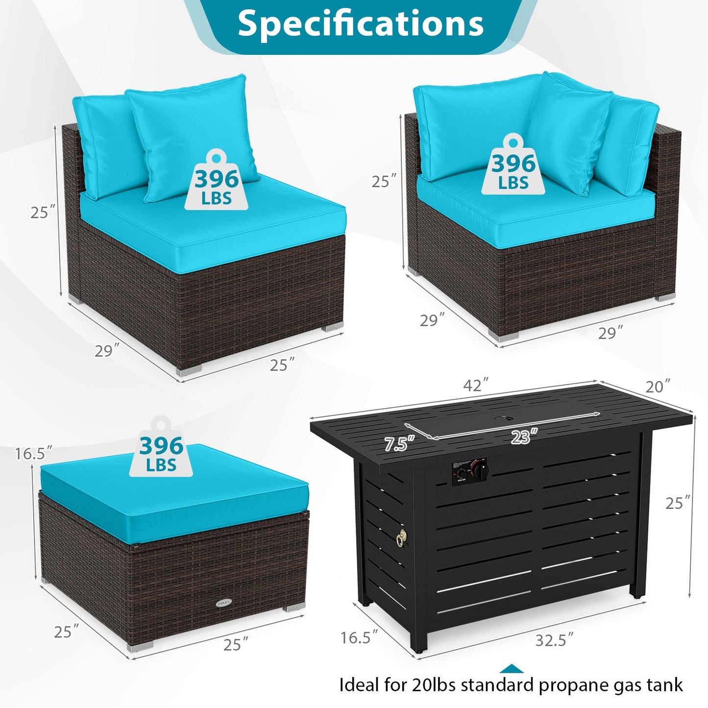 5-Piece Outdoor PE Rattan Patio Furniture Set with 60,000 BTU Fire Pit Table and Ottoman