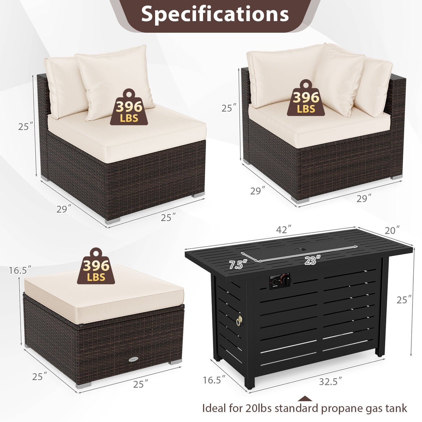 5-Piece Outdoor PE Rattan Patio Furniture Set with 60,000 BTU Fire Pit Table and Ottoman